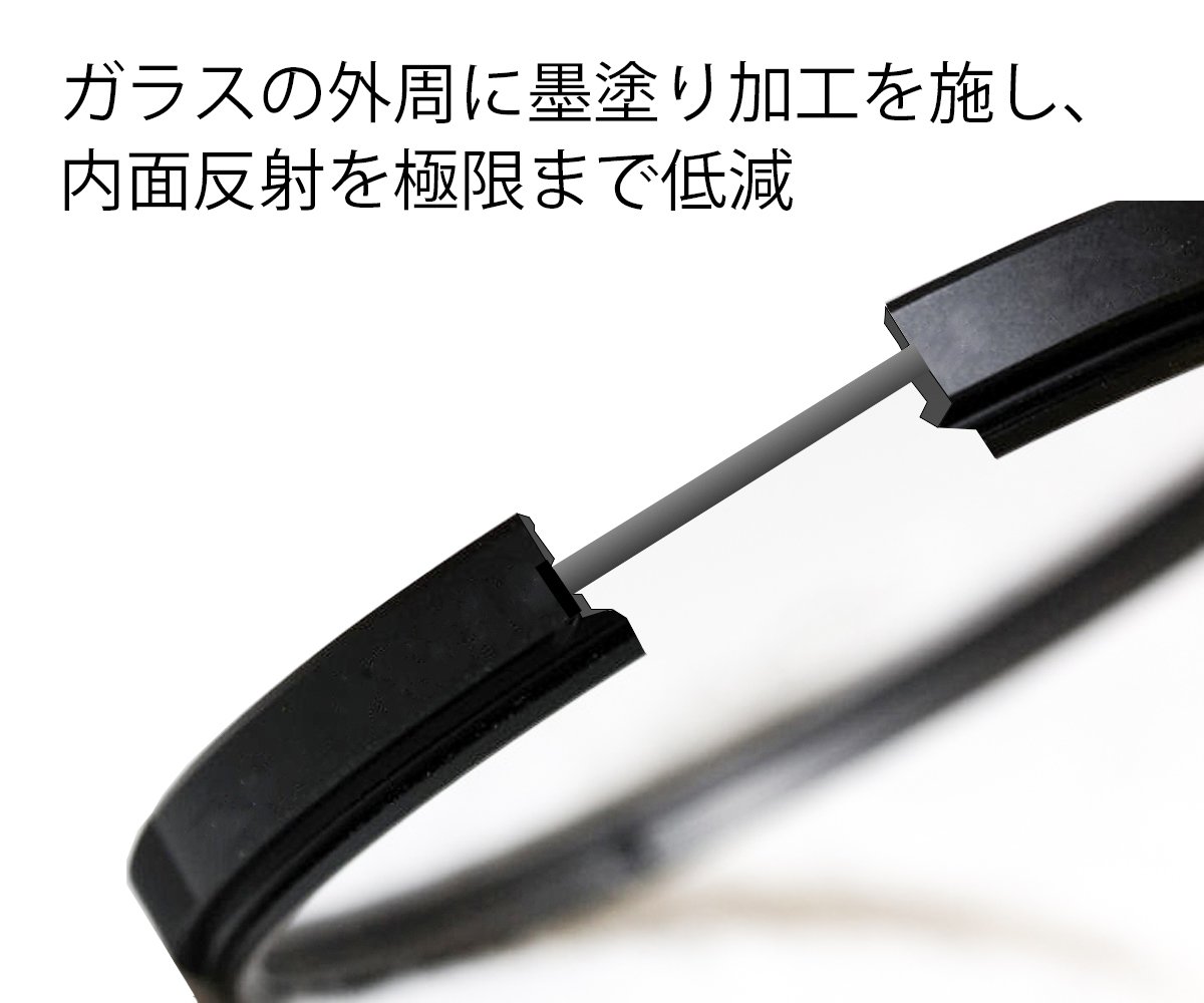 Amazon | 「レンズフィルターセット」パナソニック(Panasonic) 単焦点